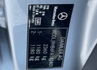 Mercedes Benz CLS 250